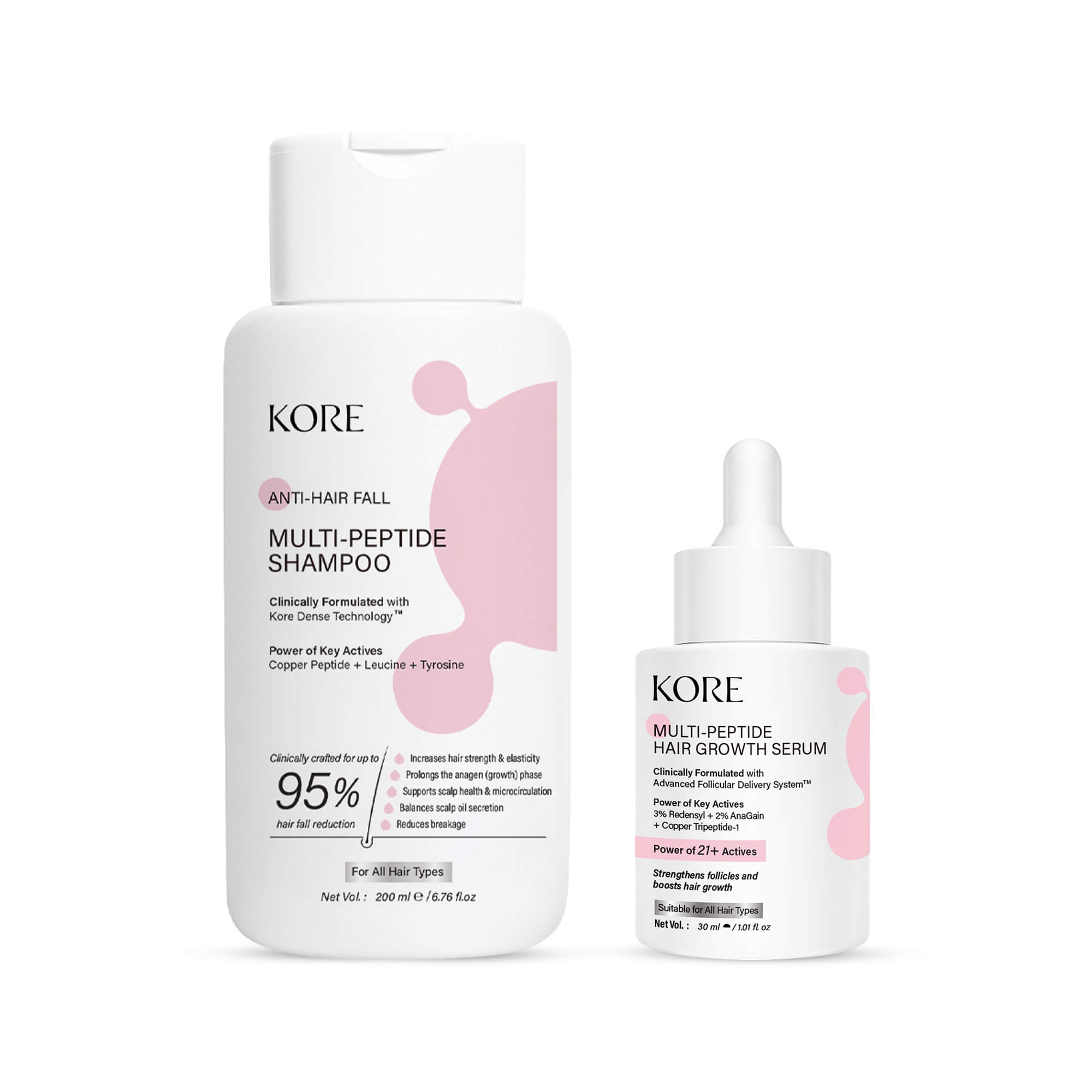 KORE Anti Hairfall Multi-Peptide Hair Shampoo + Growth Serum Duo
