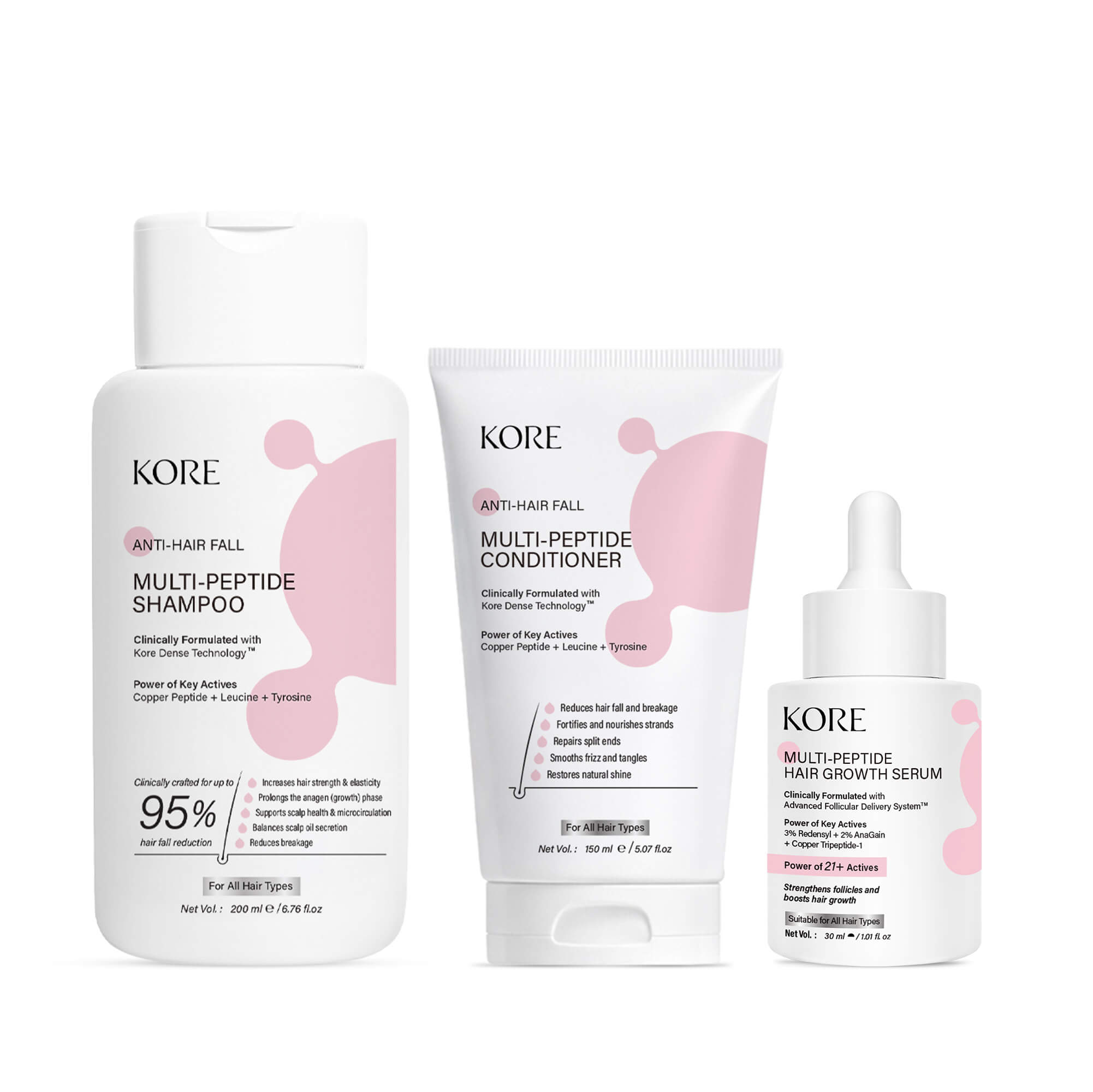 KORE Anti Hairfall Multi-Peptide Hair Growth Serum + Shampoo + Conditioner Trio