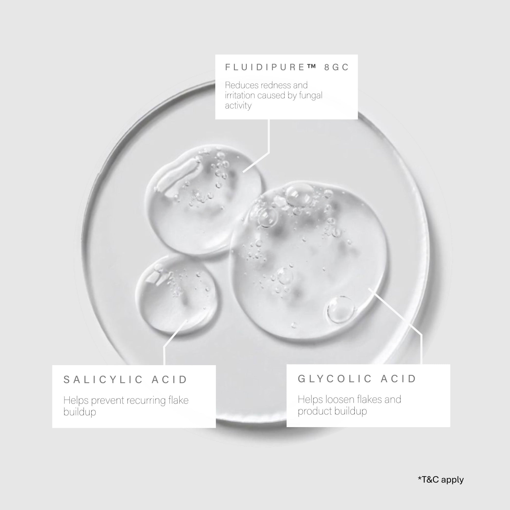 Pre-Shampoo Anti-Dandruff scalp Detox Serum