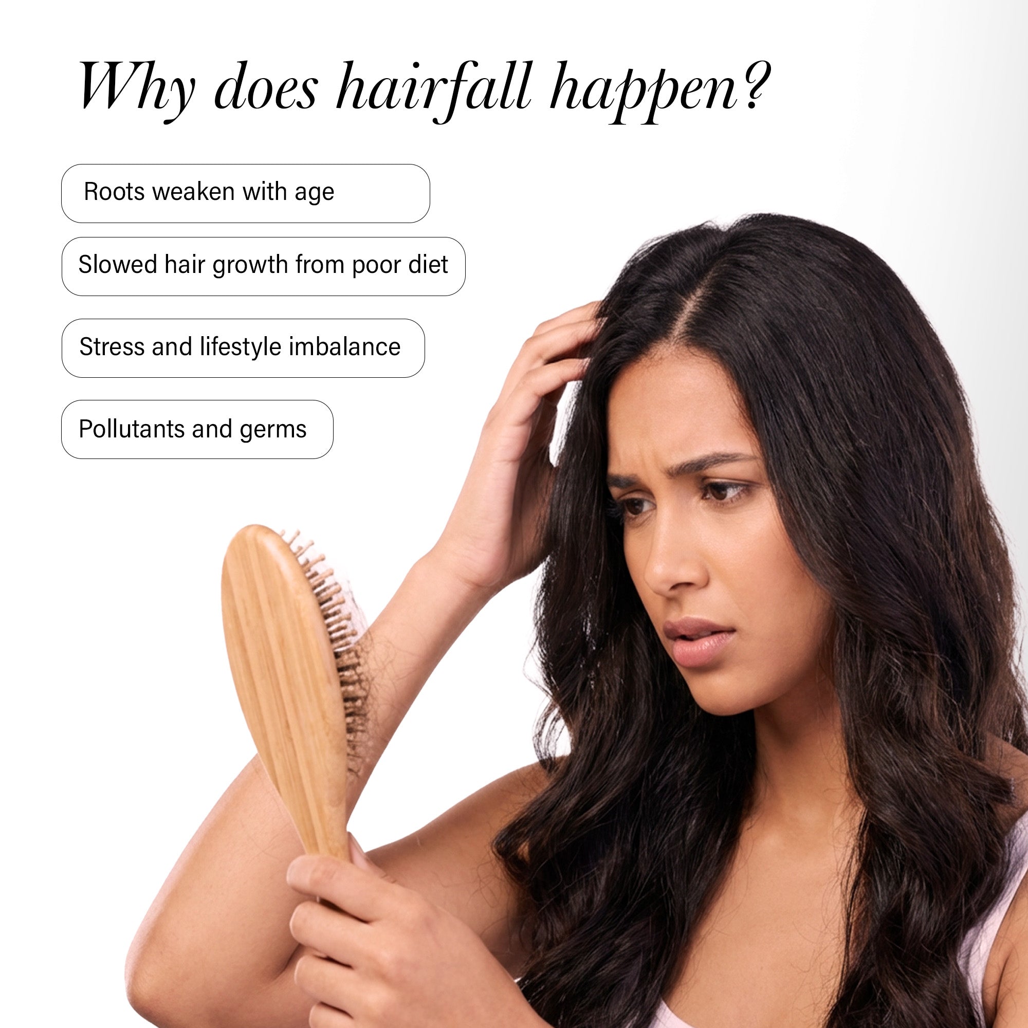 Kore Anti Hair Fall Multi-Peptide Shampoo