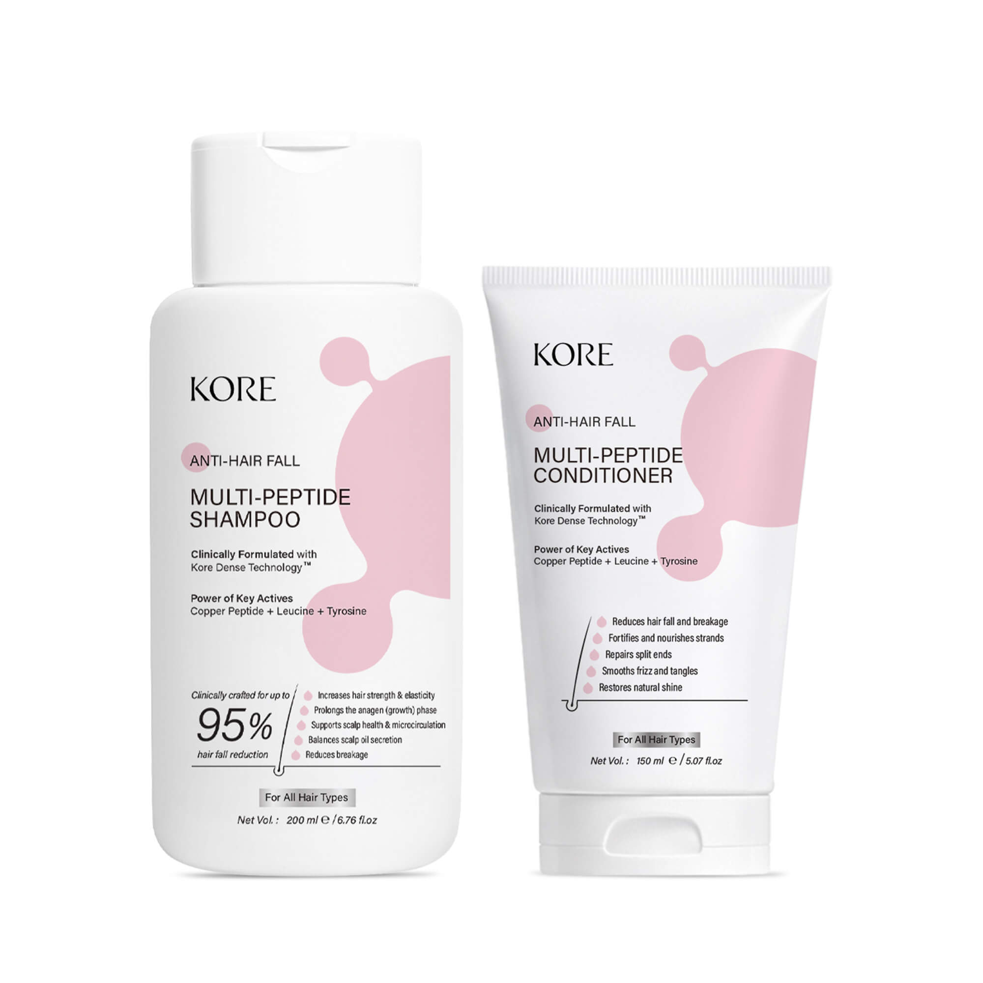 KORE Anti Hairfall Multi-Peptide Shampoo + Conditioner Duo