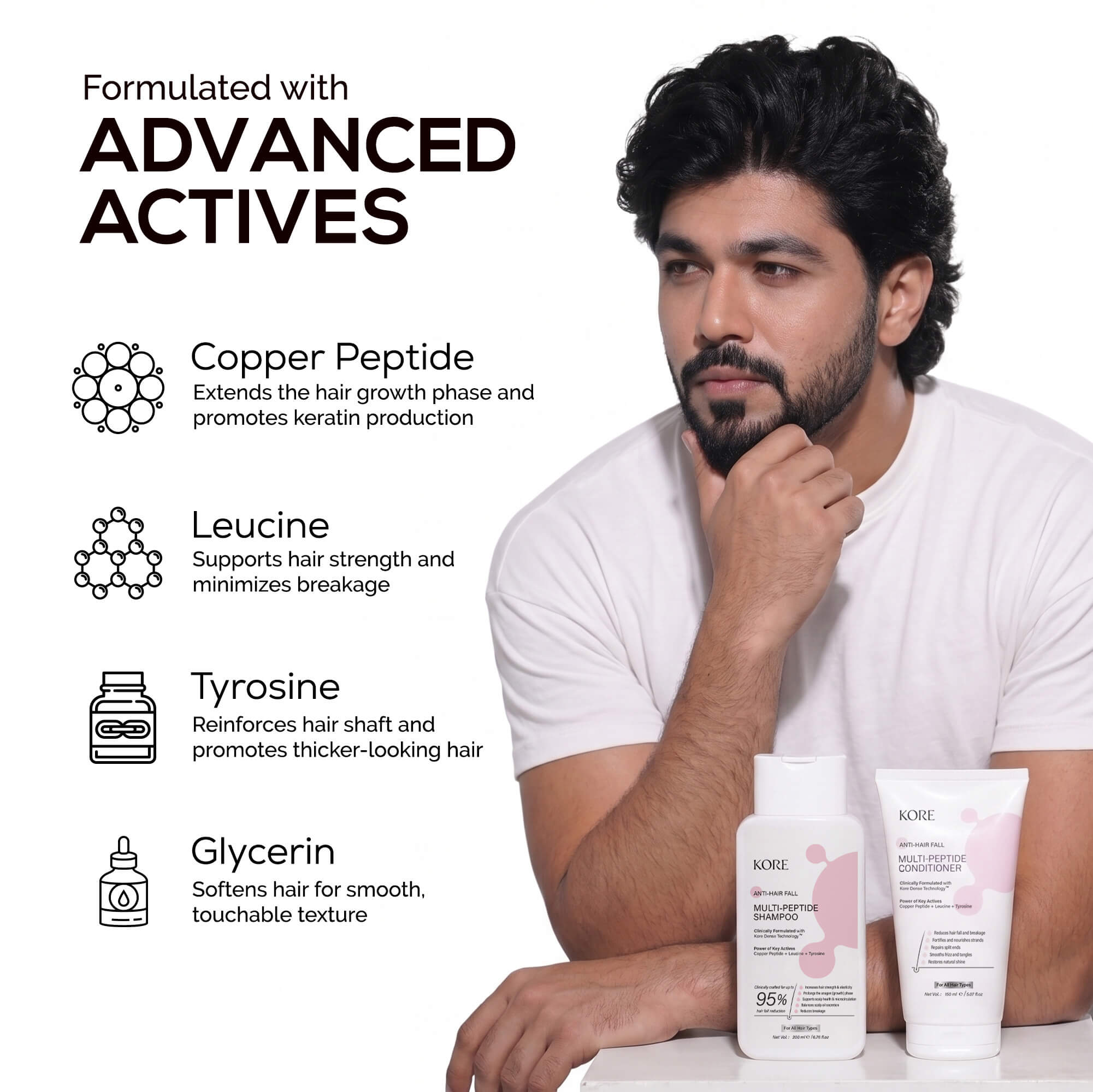 KORE Anti Hairfall Multi-Peptide Shampoo + Conditioner Duo