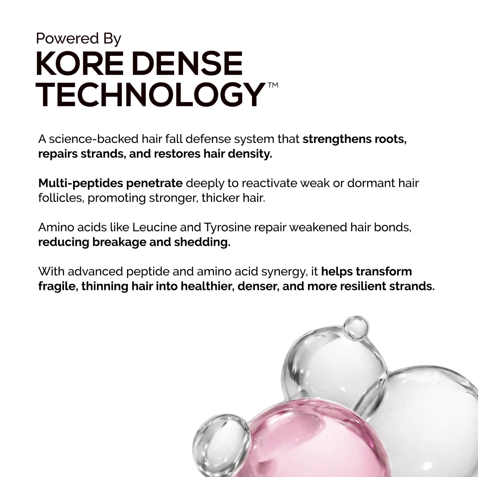 KORE Anti Hairfall Multi-Peptide Shampoo + Conditioner Duo