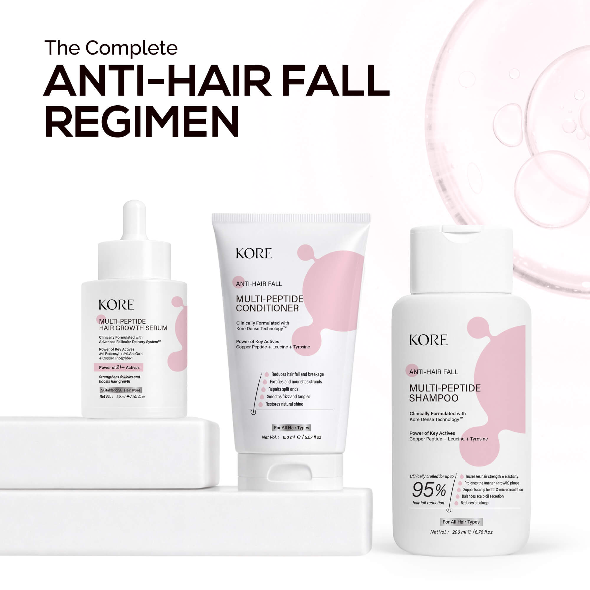KORE Anti Hairfall Multi-Peptide Shampoo + Conditioner Duo