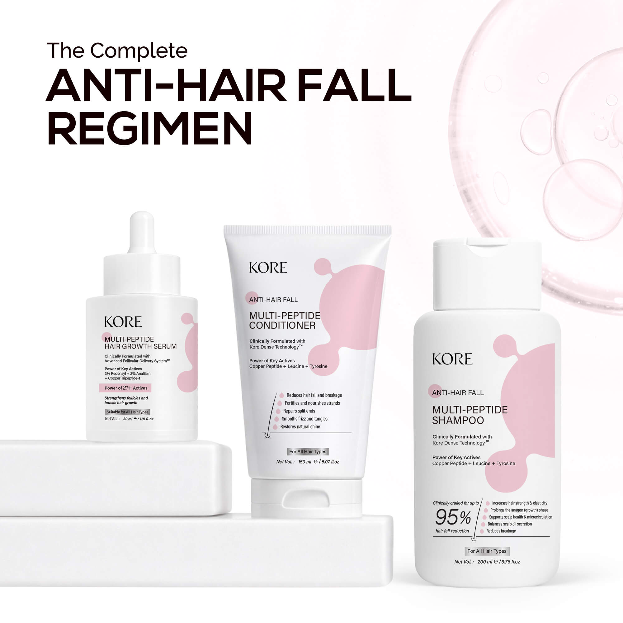 KORE Anti Hairfall Multi-Peptide Hair Shampoo + Growth Serum Duo