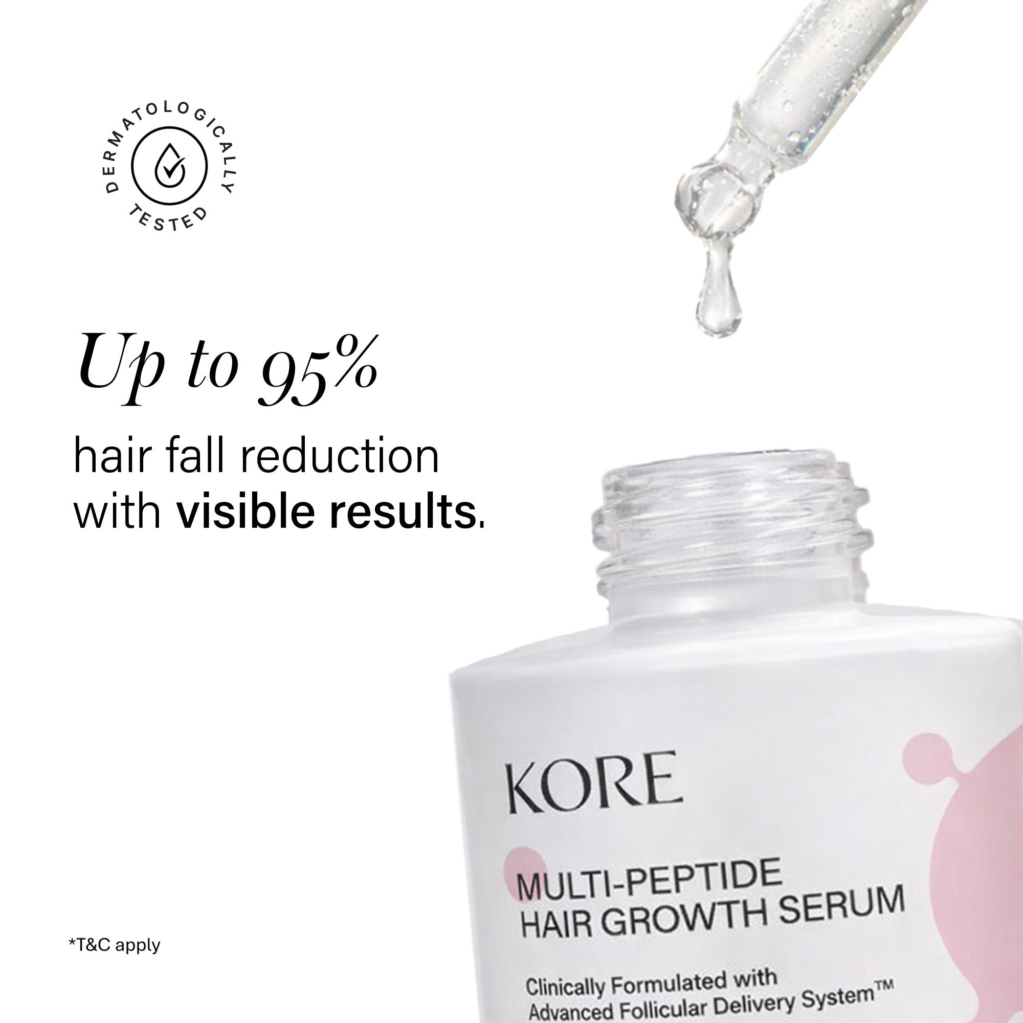 Multi-peptide Hair Growth Serum