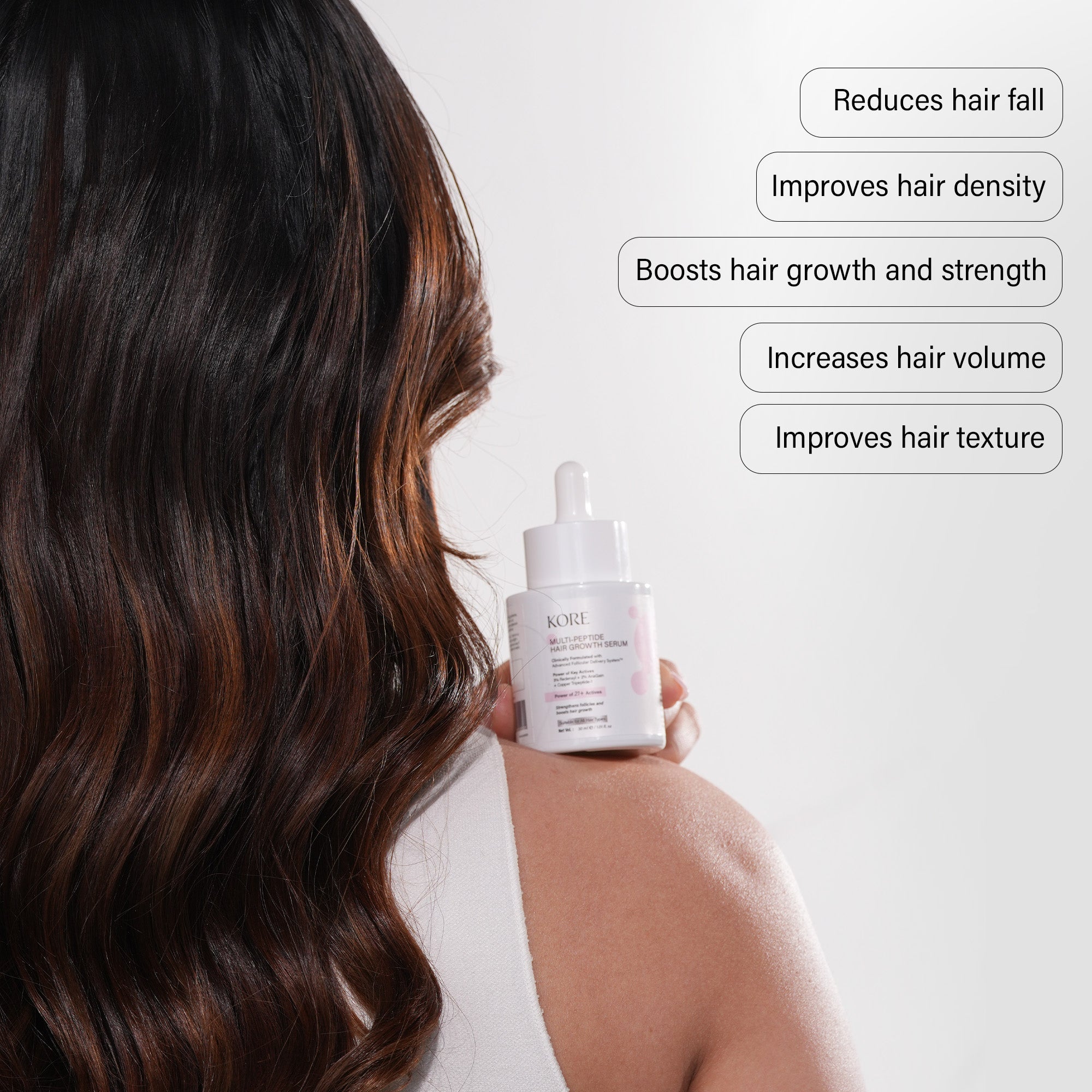 Multi-peptide Hair Growth Serum