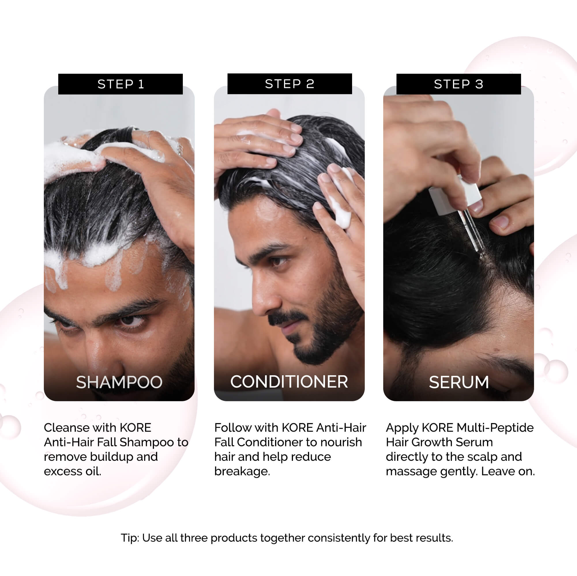 KORE Anti Hairfall Multi-Peptide Hair Growth Serum + Shampoo + Conditioner Trio