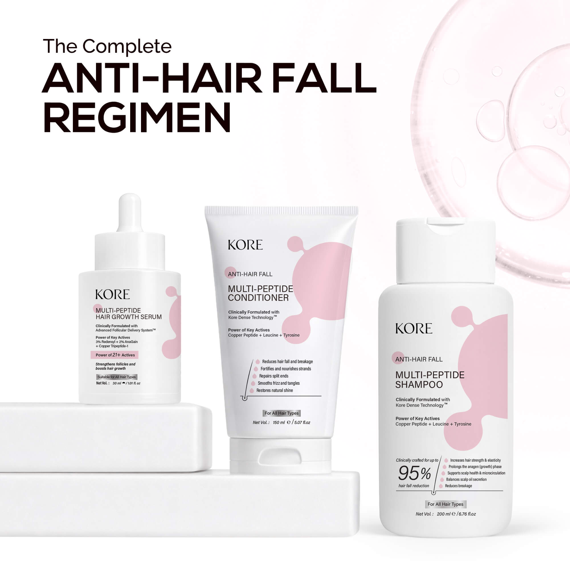 KORE Anti Hairfall Multi-Peptide Hair Growth Serum + Shampoo + Conditioner Trio