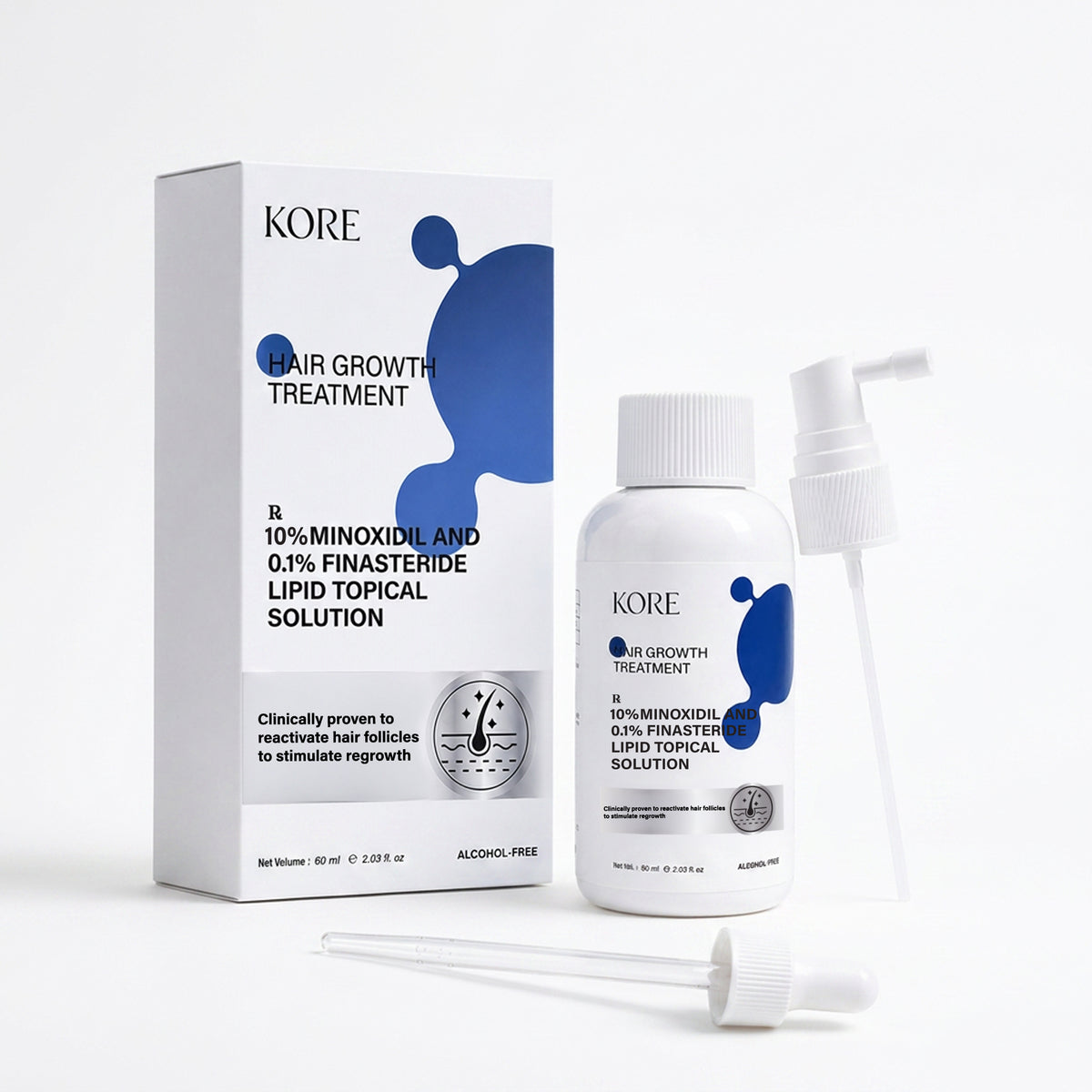 KORE 10% Minoxidil and 0.1% Finasteride Lipid Topical Solution