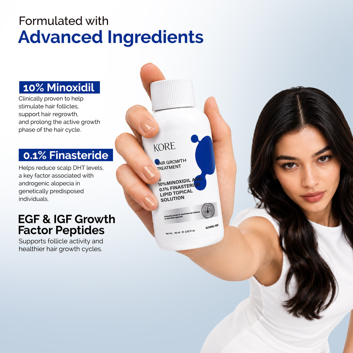 KORE 10% Minoxidil and 0.1% Finasteride Lipid Topical Solution