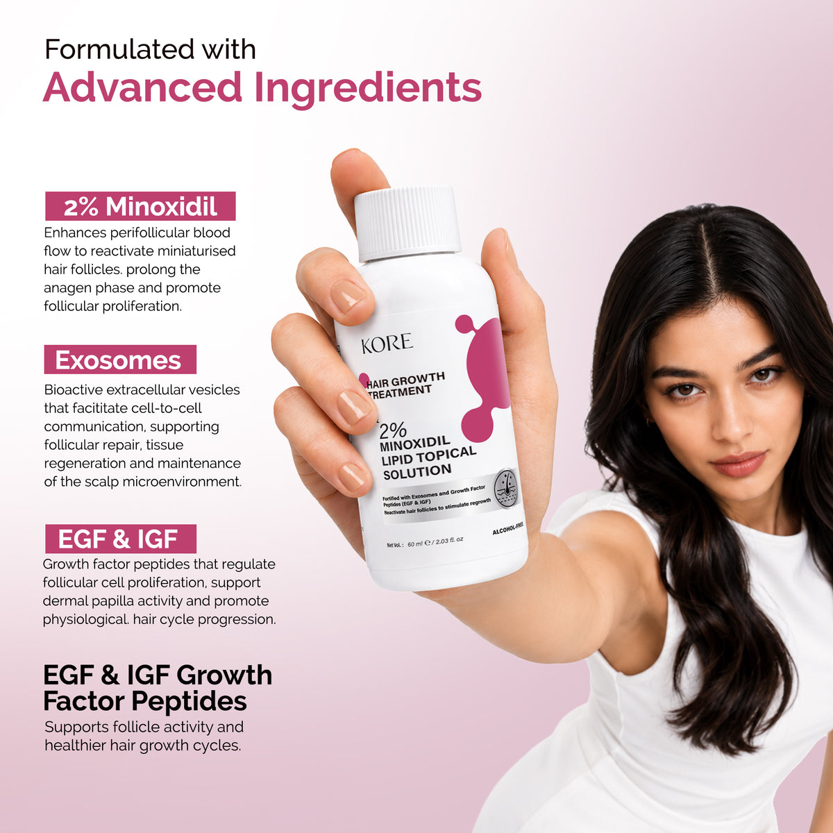 KORE Hair Growth Treatment | 2% Minoxidil Lipid Topical Solution | 60 ml