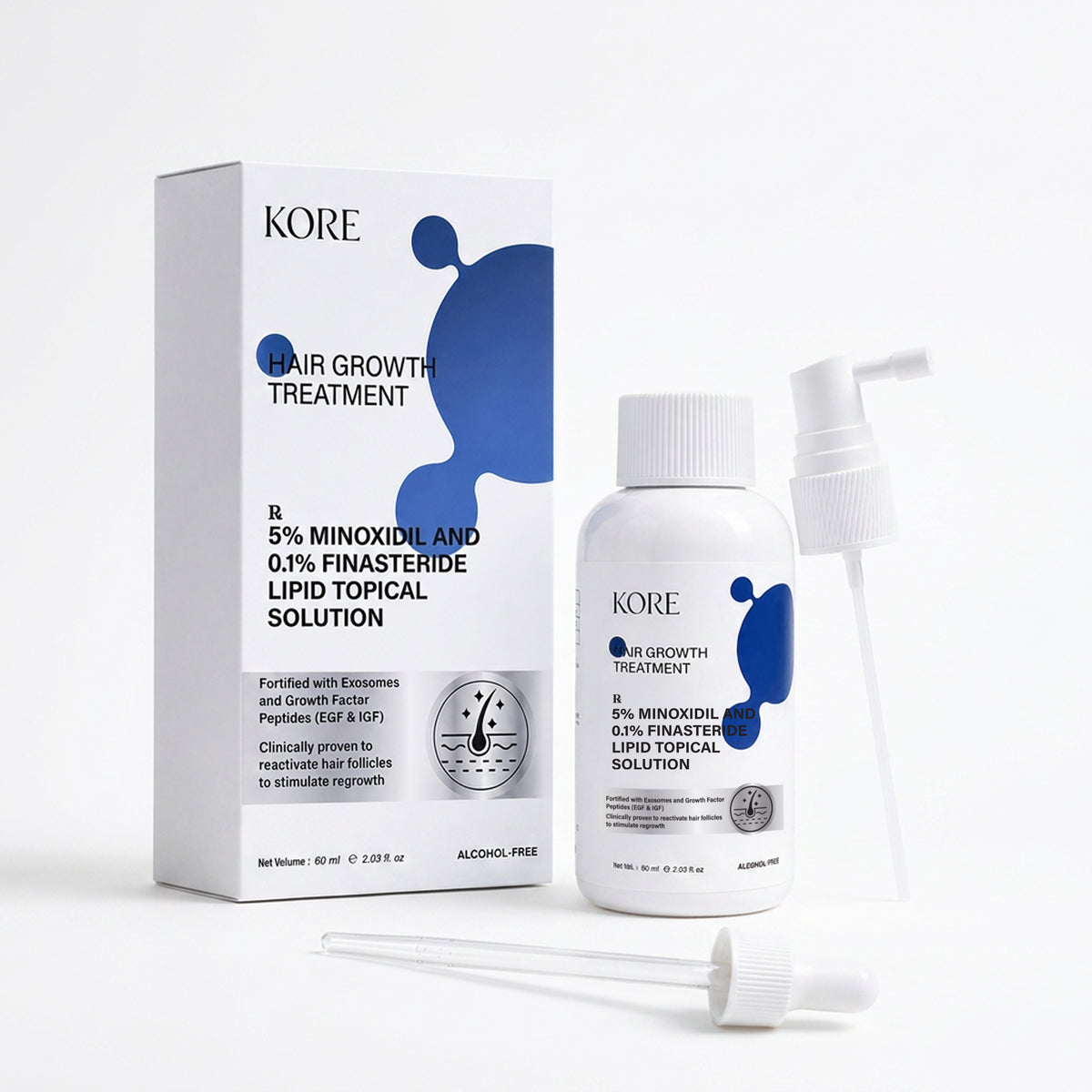 KORE 5% Minoxidil and 0.1% Finasteride Lipid Topical Solution