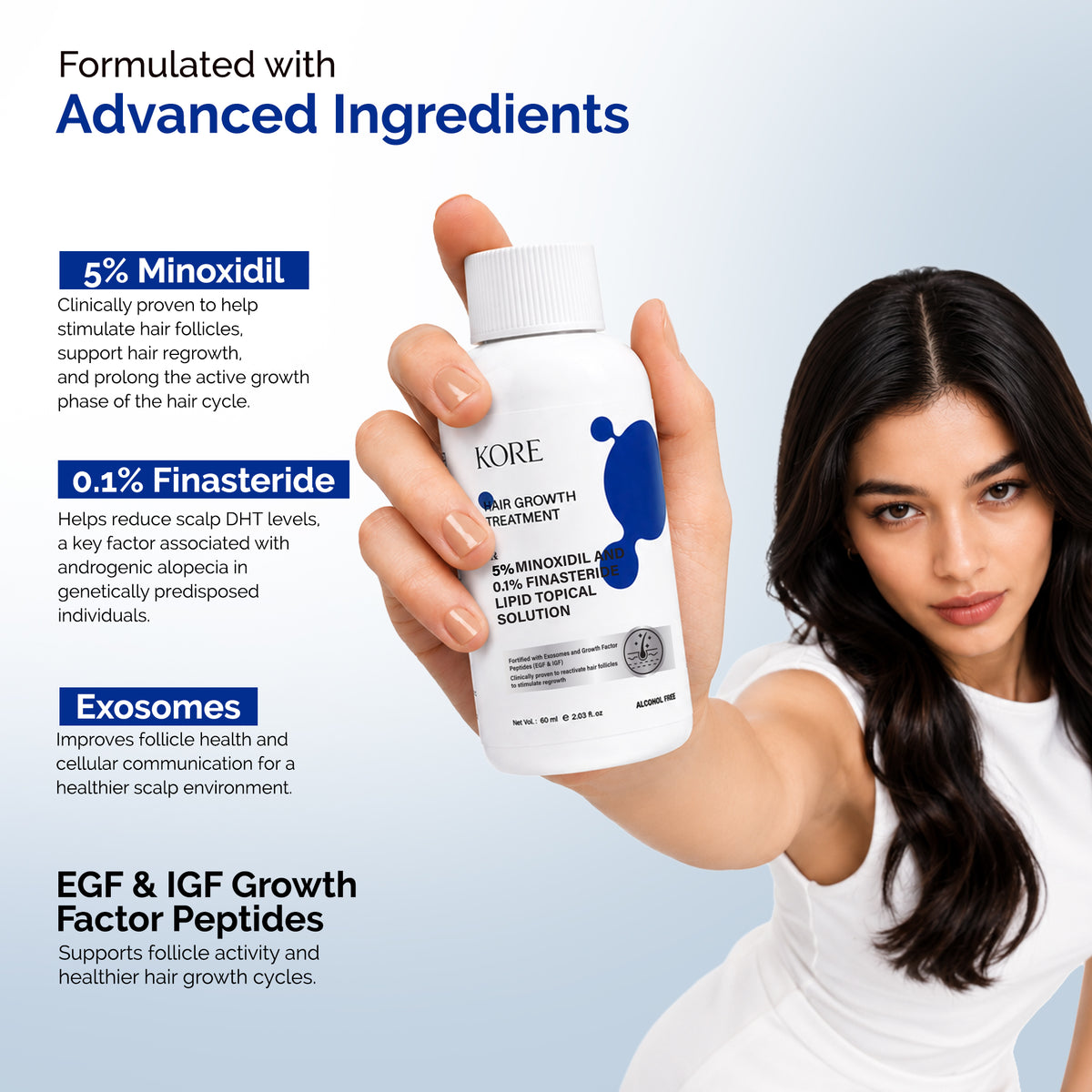 KORE 5% Minoxidil and 0.1% Finasteride Lipid Topical Solution